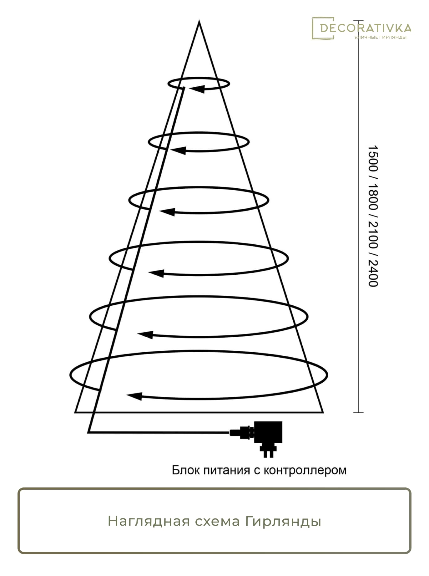 5f87c84c96a011e6aba50025909400bd_48cbc2805e6d11ed8de9ac1f6b3ea7c4